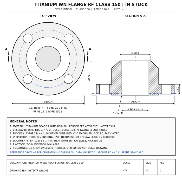 Titanium WN Flange RF Class 150 | In Stock