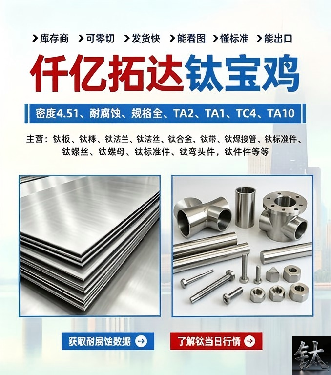 ASTM B265 (strip, sheet, plate)