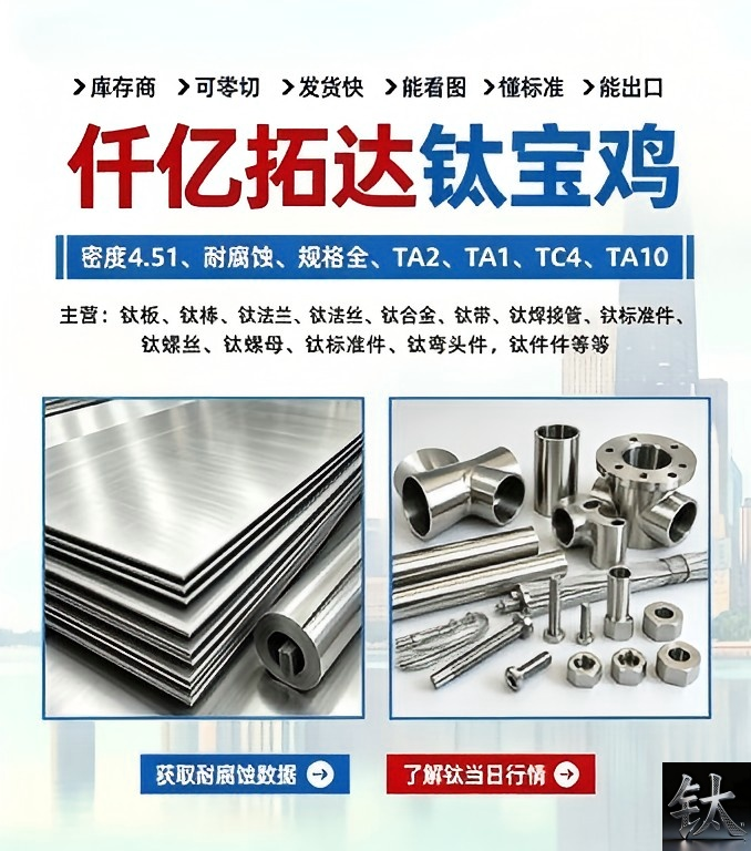 GB/T 3621 vs ASTM B265: Titanium Plate Standard Comparison Guide GB/T 3621 vs ASTM B265: Titanium Plate Standard Comparison Guide