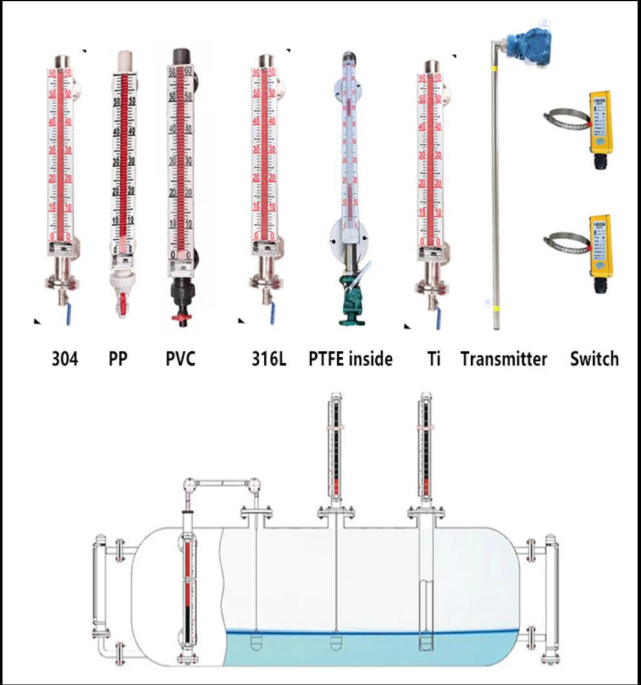 Magnetic Flap Liquid Level Indicator