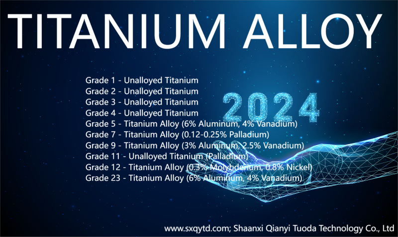 Titanium product list --Shaanxi Qianyi Tuoda Techn...